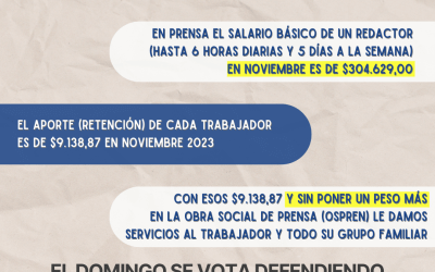 LAS OBRAS SOCIALES SINDICALES Y LO QUE ESTÁ EN JUEGO ESTE DOMINGO