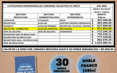 Nueva escala salarial a partir del 1º de Agosto de 2025