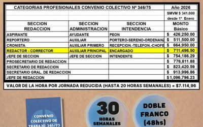 Nueva escala salarial a partir del 1º de Enero de 2026