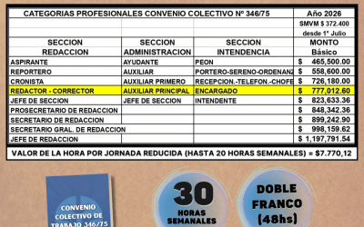 Nueva escala salarial a partir del 1° de Julio